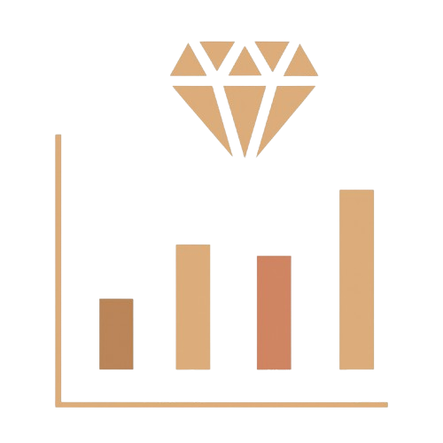 Strong Corporate Value